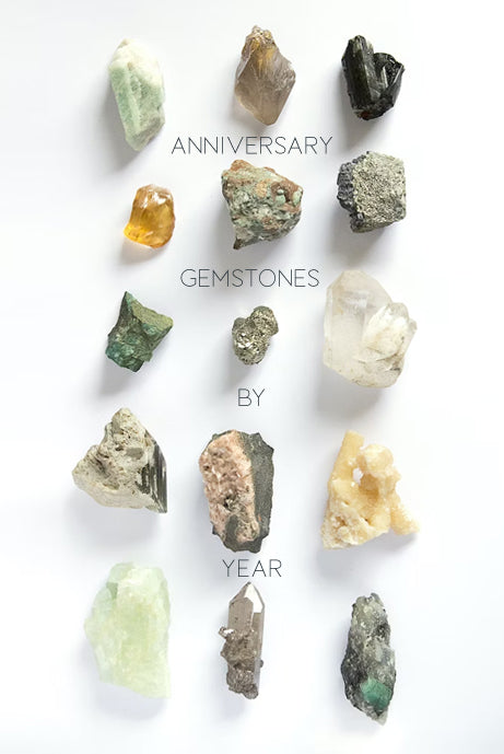 Anniversary Gemstones by Year – Forever Anniversary